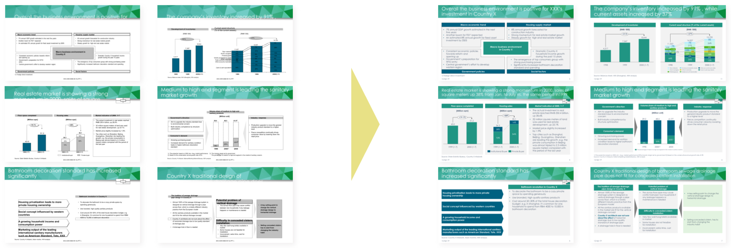 PowerPoint Formatting Services