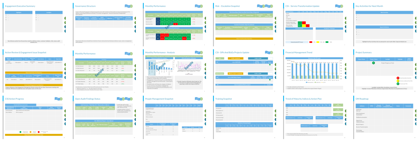 PowerPoint Reporting Services